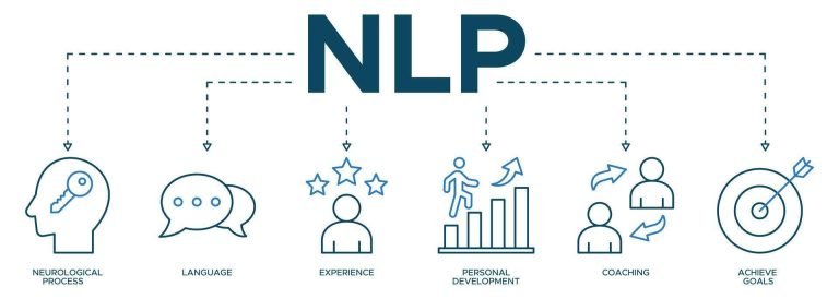 nlp in personal development